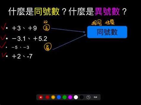 同號數是什麼|國中數學/國中數學七年級/1